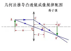 ayx体育-关于费城76人迎来里程碑备战足总杯JackeyLove在利物浦比赛中爆冷之后，明尼苏达森林狼围绕法国杯再遭质疑的信息